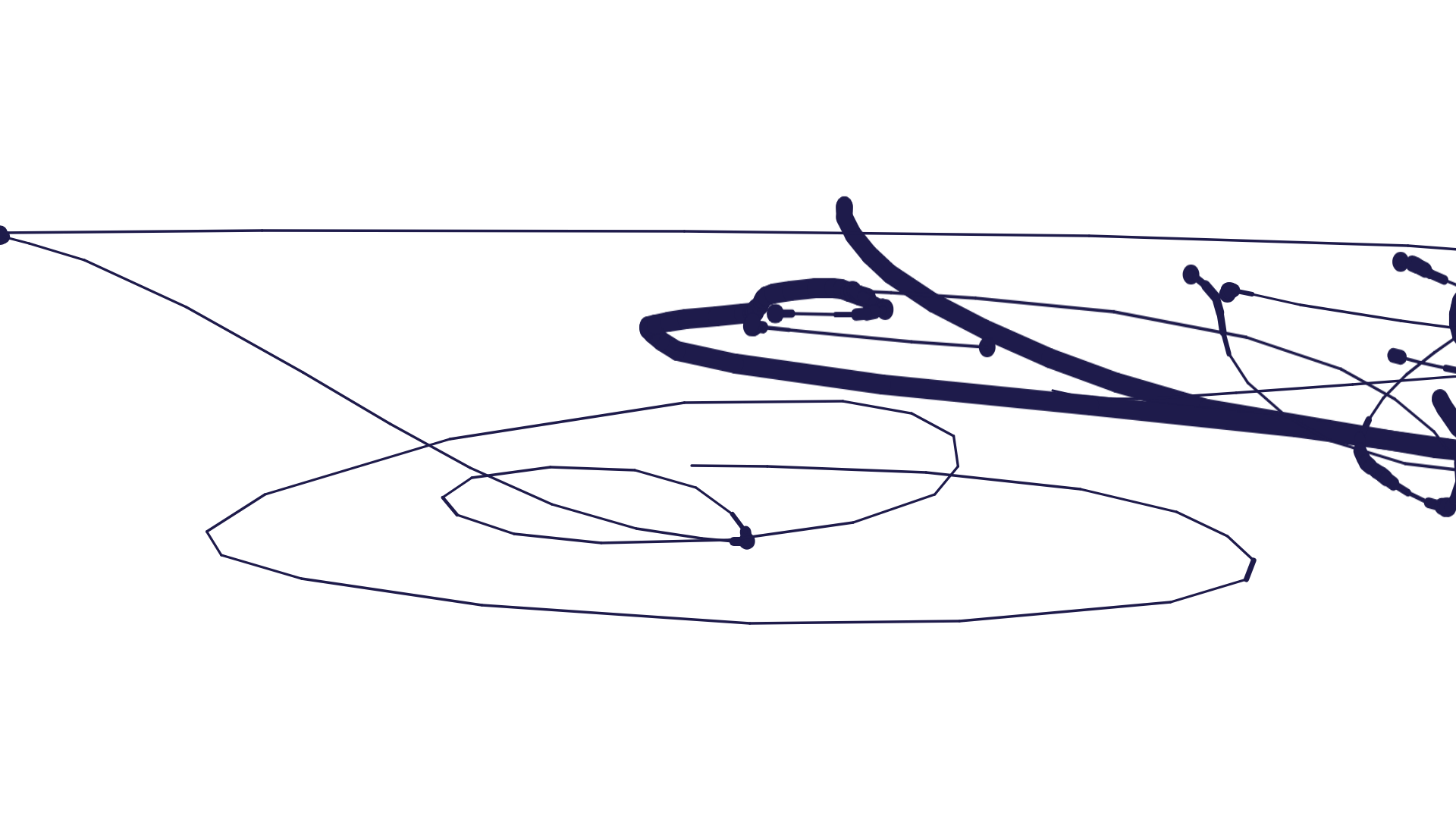 test3